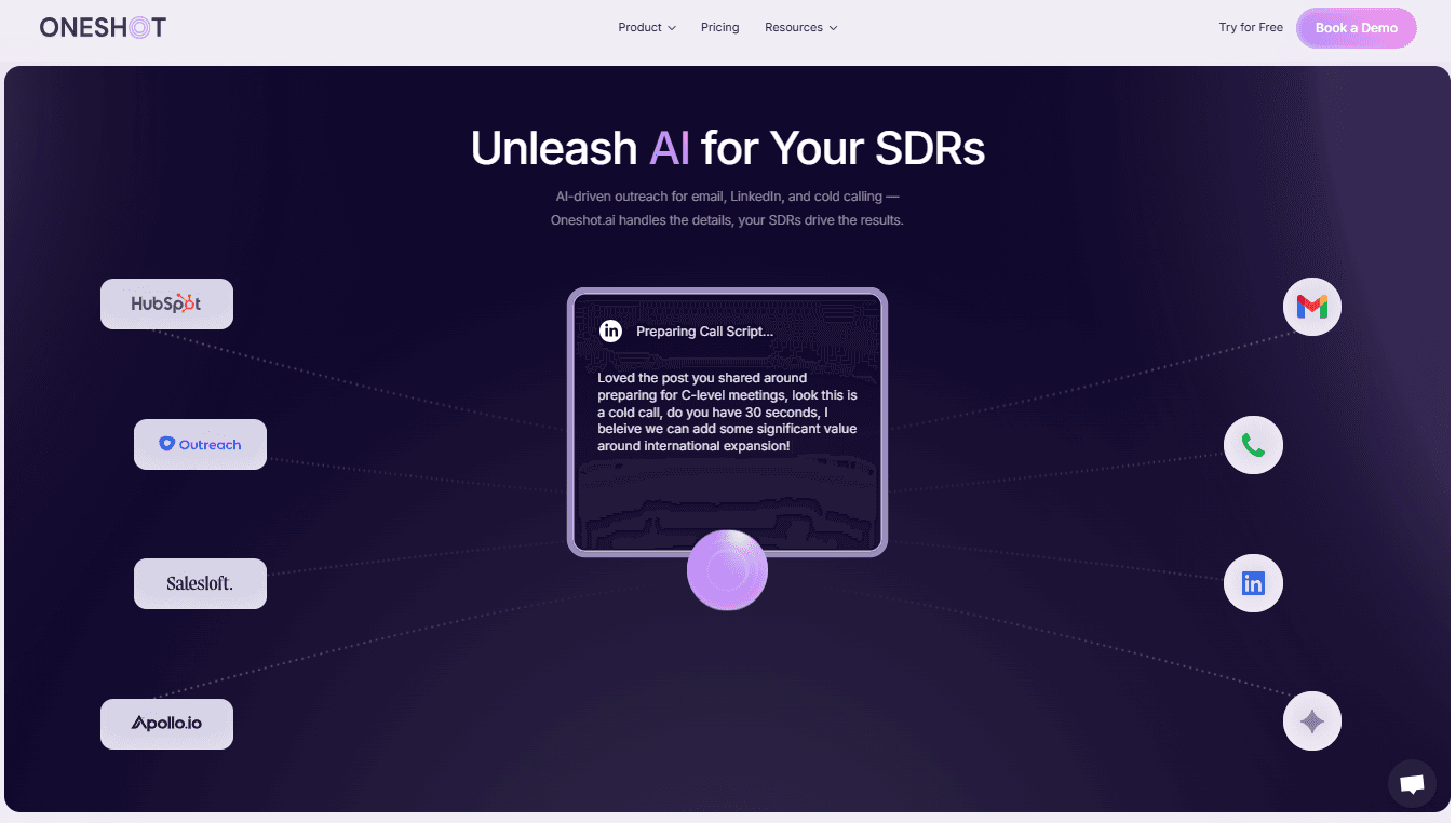 OneShot - AI-Powered Outreach for SDRs