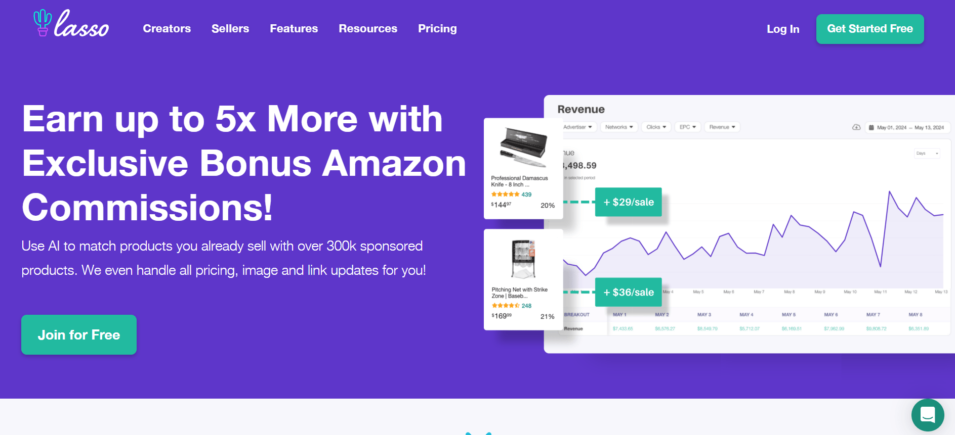 Affiliate+ by Lasso - Boost Affiliate Amazon Earnings