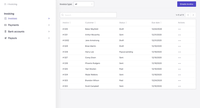 2. Customize invoices