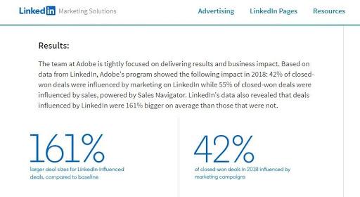 Adobe's LinkedIn ad conversions