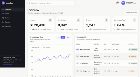 Admin dashboard template homepage