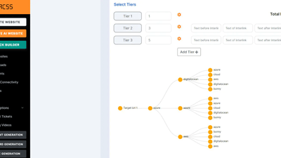  YACSS - AI website generator and cloud stacking software