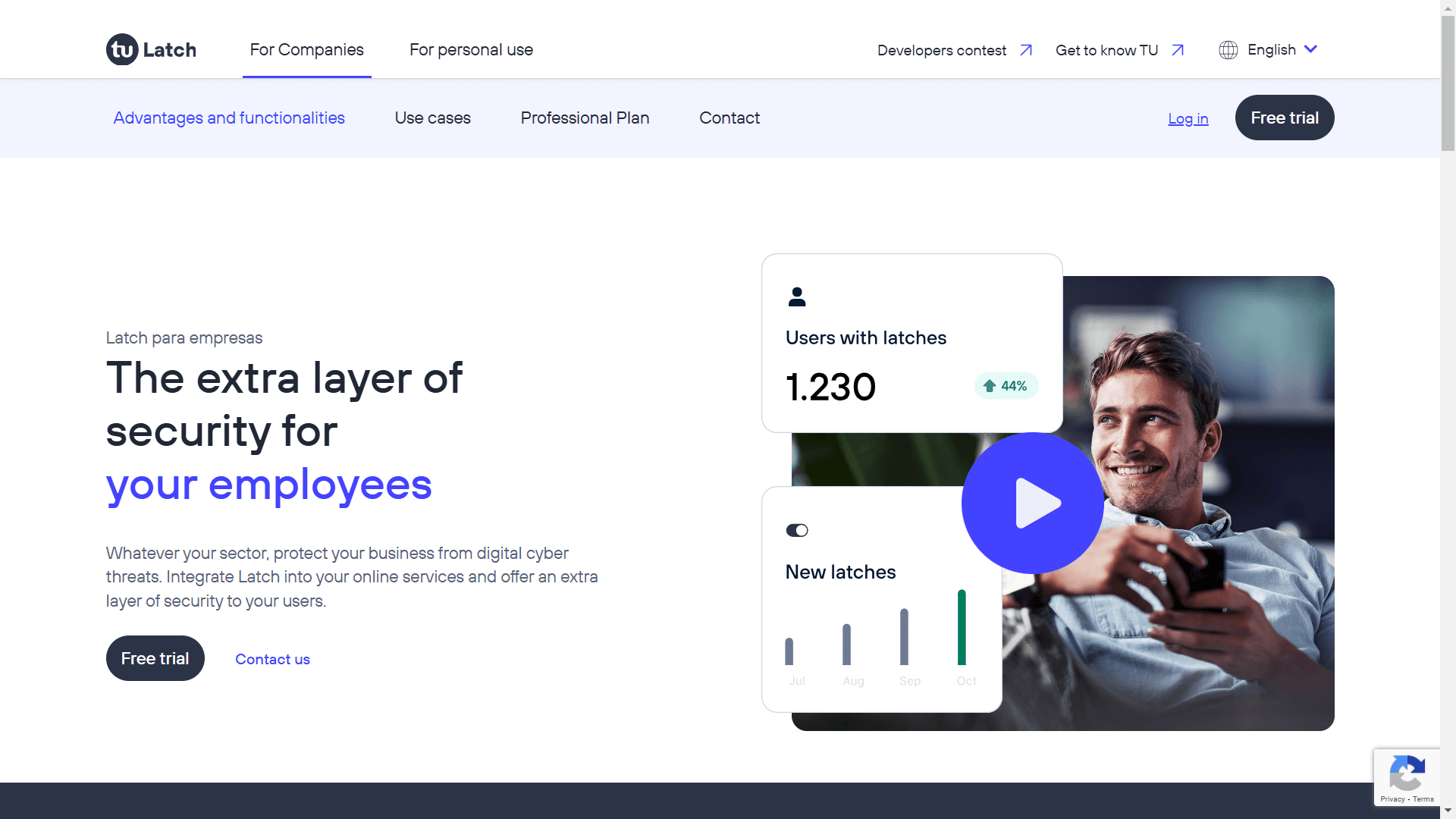 TU Latch – Advanced Authorization & Cybersecurity Control