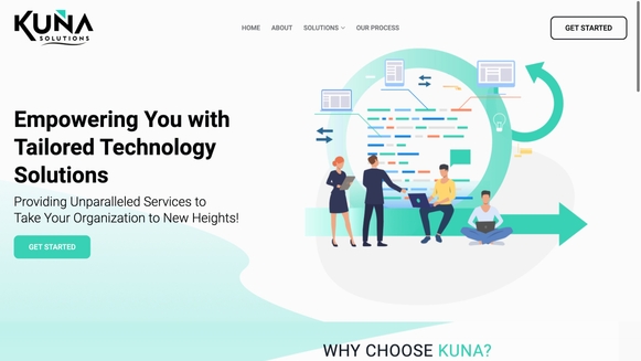 Kuna Solutions