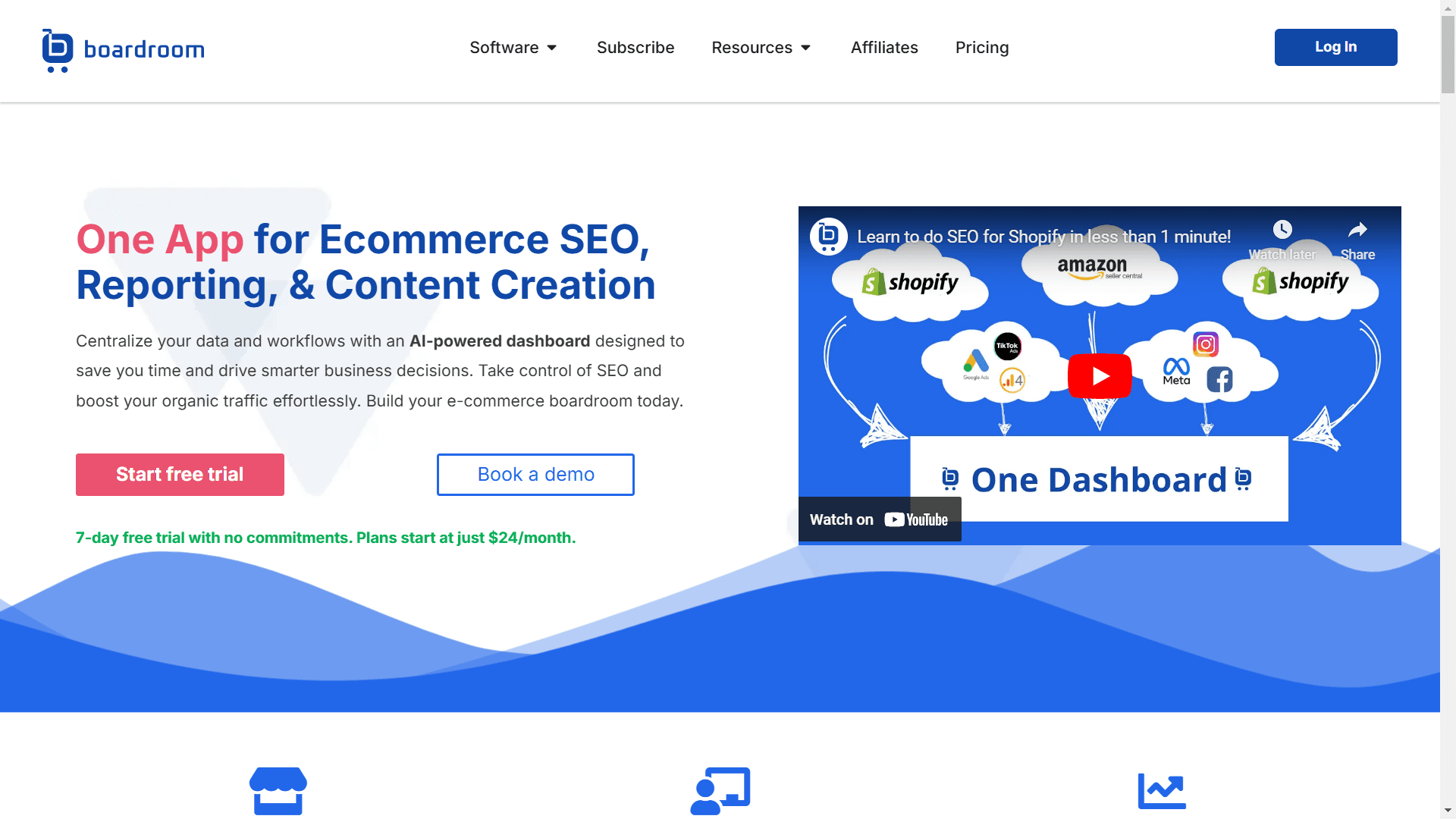 Boardroom – AI-Powered Dashboard for Ecommerce Success