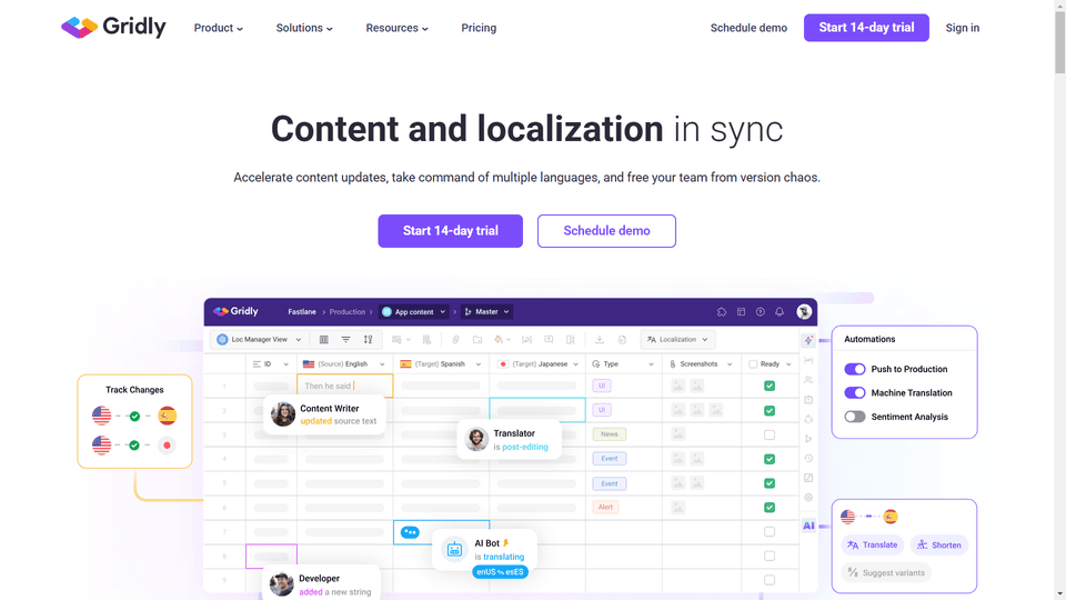Gridly - Content Management & Localization Made Easy | B12