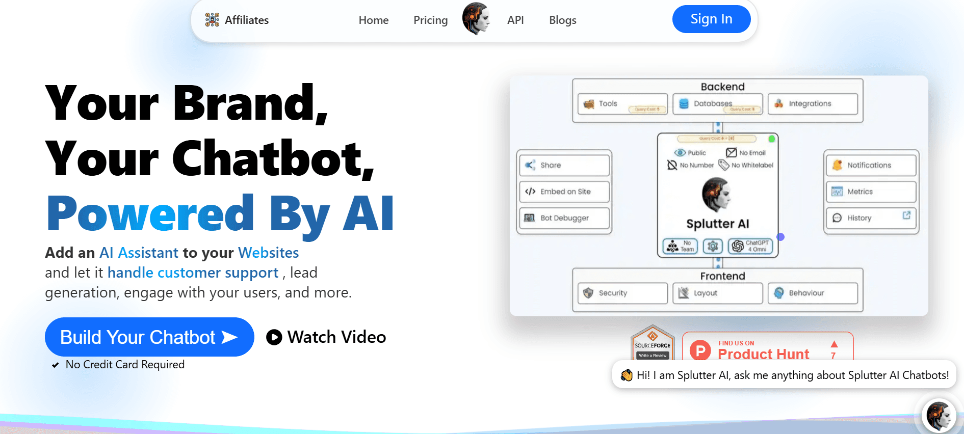 Splutter AI - Supercharge Your Business with AI Chat for Websites and SMS