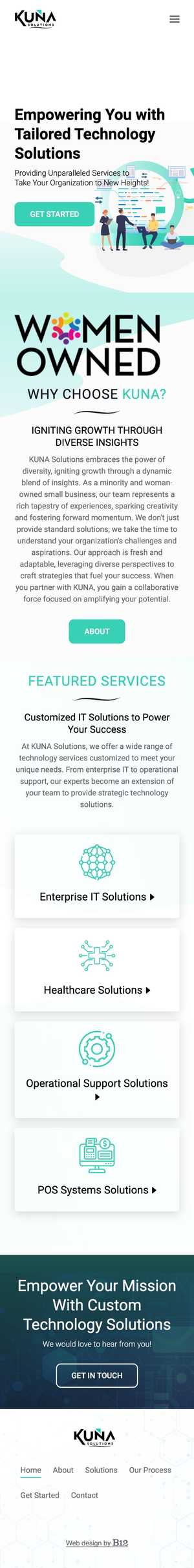 Kuna Solutions