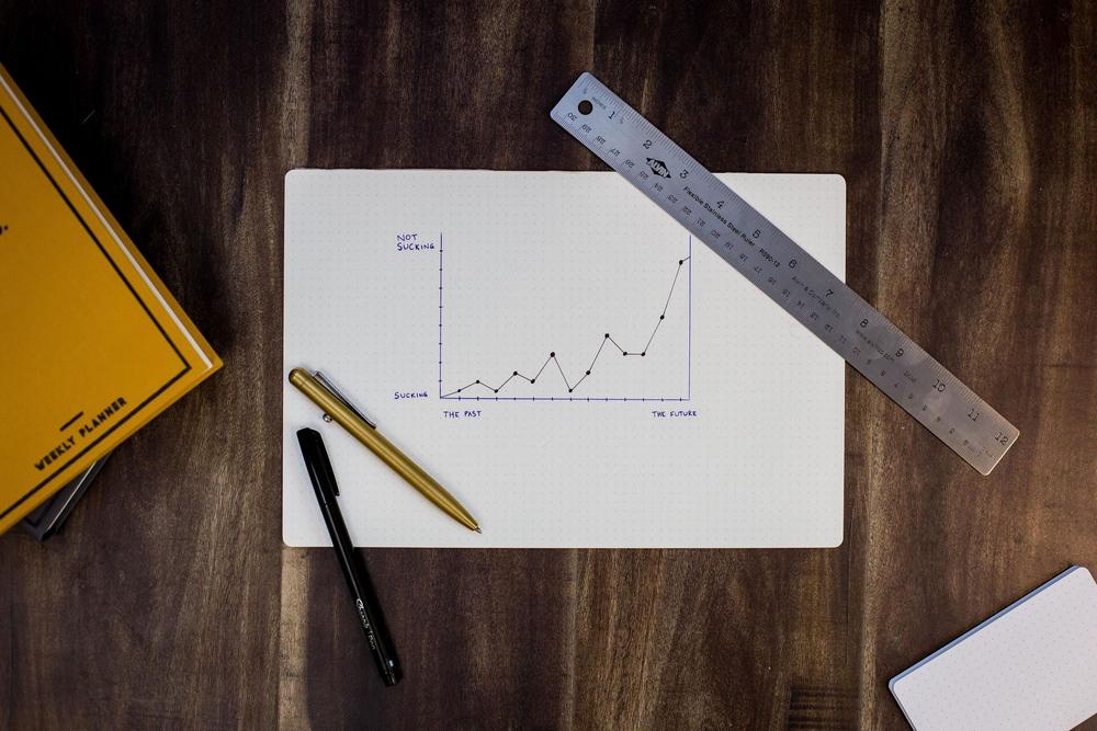 graph chart on paper