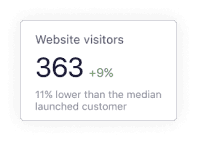 Built in tools to grow your business