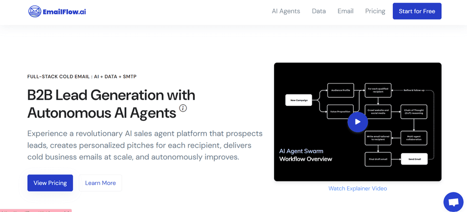 EmailFlow AI - Level Up Your Email Marketing | B12