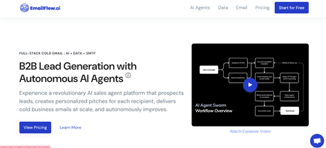 EmailFlow AI - Level Up Your Email Marketing | B12