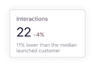 Built in tools to grow your business